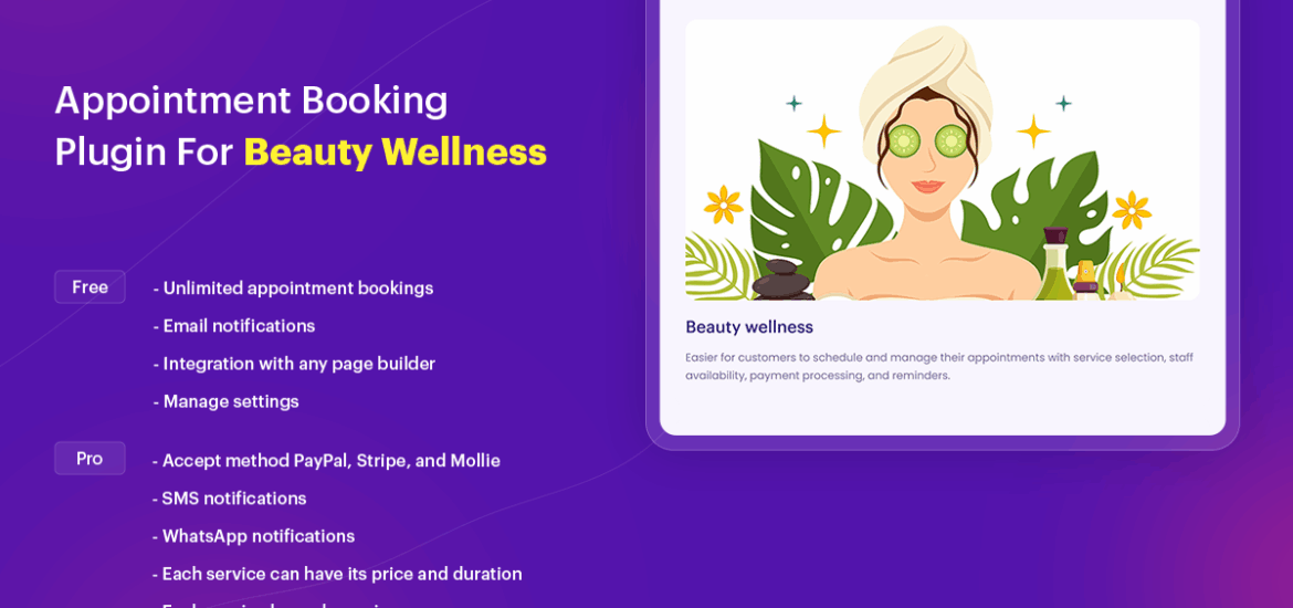 Beauty and Wellness